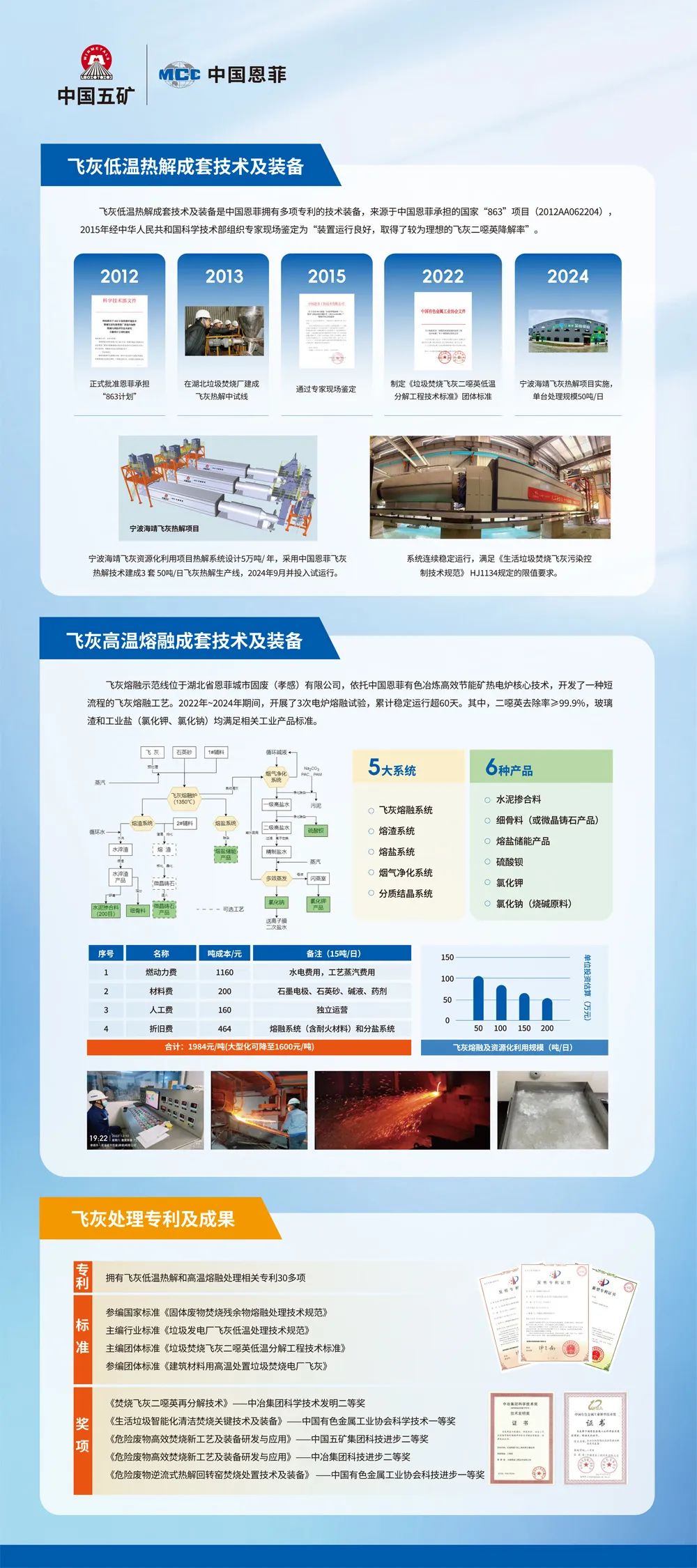 今年会·jnh(中国区)官方网站